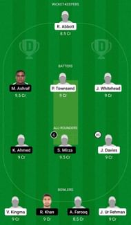 Dream11 Team for Granada vs Madrid United - ECS T10 Cartama 2022.